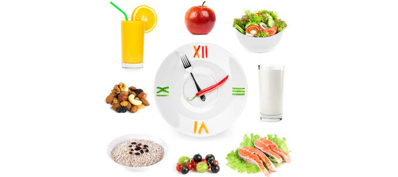 Smaller more frequent meals